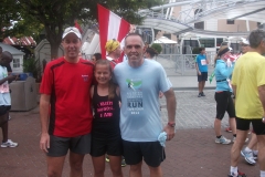 Two Oceans Team